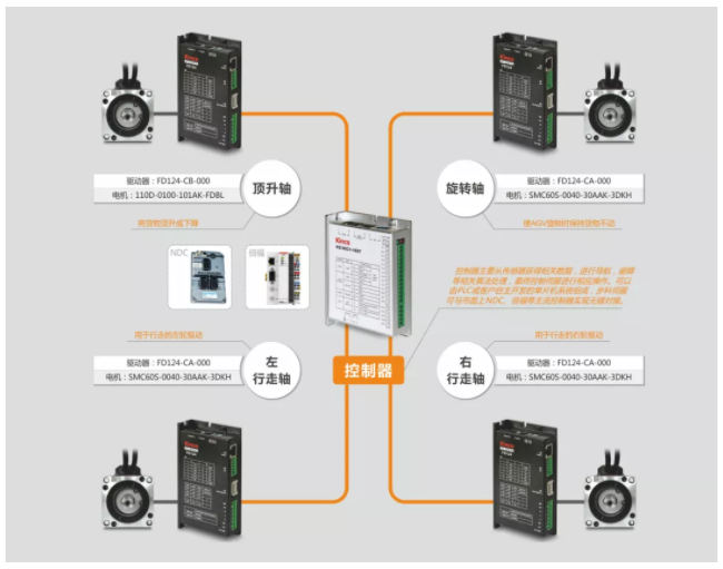 ΢ÐŽØÍ¼_20190910135244.png ΢ÐŽØÍ¼_20190910135244.png