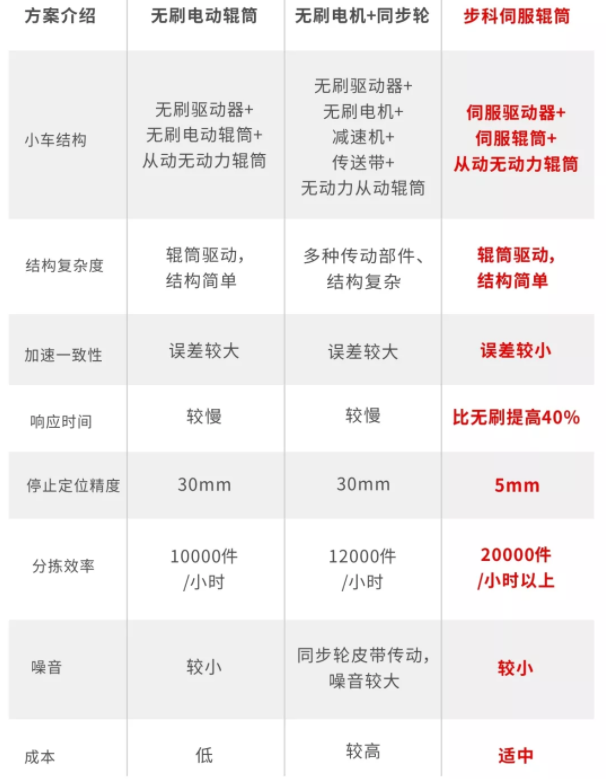 ΢ÐŽØÍ¼_20190910141850.png ΢ÐŽØÍ¼_20190910141850.png