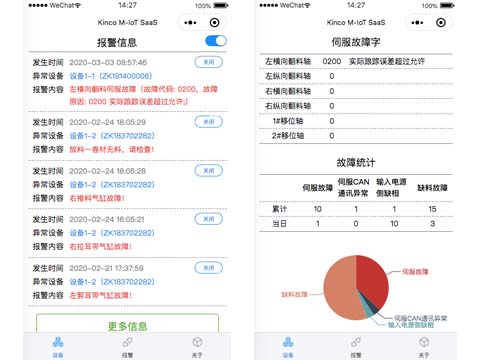 口罩机控制系统, HMI, 伺服电机, 伺服驱动器, 物联网 口罩机控制系统, HMI, 伺服电机, 伺服驱动器, 物联网
