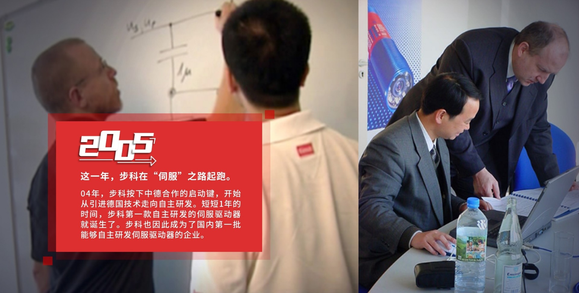 伺服控制, 伺服电机, 伺服驱动器, 运动控制系统 伺服控制, 伺服电机, 伺服驱动器, 运动控制系统