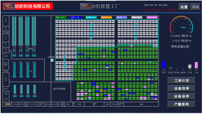 Êý×Ö»¯·ÄÖ¯¹¤³§, ÏÖ³¡ÖÇÄÜÖÕ¶Ë, Êý¾Ý²É¼¯Æ÷, LoRaÎÞÏßÊý¾Ý²É¼¯É豸, ¹¤³§OEE, É豸ÔÚÏß¼à¿Ø Êý×Ö»¯·ÄÖ¯¹¤³§, ÏÖ³¡ÖÇÄÜÖÕ¶Ë, Êý¾Ý²É¼¯Æ÷, LoRaÎÞÏßÊý¾Ý²É¼¯É豸, ¹¤³§OEE, É豸ÔÚÏß¼à¿Ø