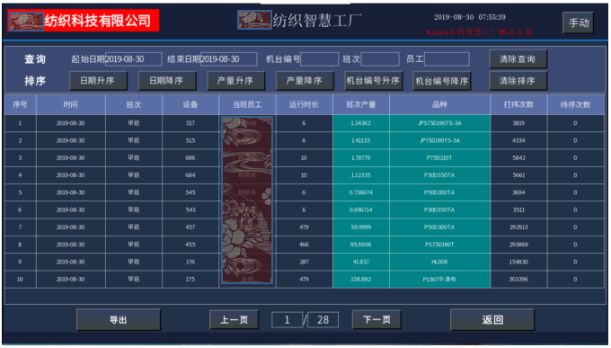 Êý×Ö»¯·ÄÖ¯¹¤³§, ÏÖ³¡ÖÇÄÜÖÕ¶Ë, Êý¾Ý²É¼¯Æ÷, LoRaÎÞÏßÊý¾Ý²É¼¯É豸, ¹¤³§OEE, É豸ÔÚÏß¼à¿Ø Êý×Ö»¯·ÄÖ¯¹¤³§, ÏÖ³¡ÖÇÄÜÖÕ¶Ë, Êý¾Ý²É¼¯Æ÷, LoRaÎÞÏßÊý¾Ý²É¼¯É豸, ¹¤³§OEE, É豸ÔÚÏß¼à¿Ø