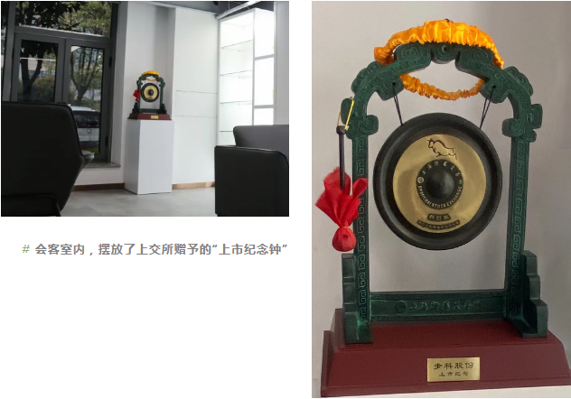 Öйú¡¤BB±´²©°¬¸¥É(¼¯ÍÅ)ÓÐÏÞ¹«Ë¾, ¿Æ´´°å¶¯Ì¬, ÉϺ£HMI Öйú¡¤BB±´²©°¬¸¥É(¼¯ÍÅ)ÓÐÏÞ¹«Ë¾, ¿Æ´´°å¶¯Ì¬, ÉϺ£HMI