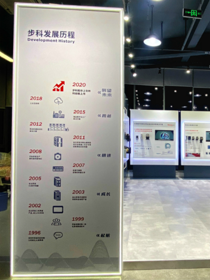 Öйú¡¤BB±´²©°¬¸¥É(¼¯ÍÅ)ÓÐÏÞ¹«Ë¾, ¿Æ´´°å¶¯Ì¬, ÉϺ£HMI Öйú¡¤BB±´²©°¬¸¥É(¼¯ÍÅ)ÓÐÏÞ¹«Ë¾, ¿Æ´´°å¶¯Ì¬, ÉϺ£HMI