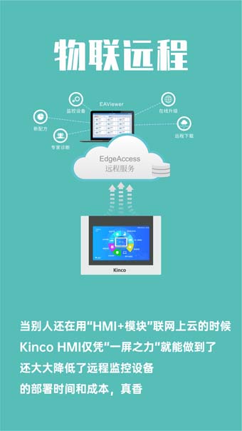 HMI, 物联网HMI, 物联型HMI, 人机界面, 工控触摸屏, 物联型, 国产HMI品牌 HMI, 物联网HMI, 物联型HMI, 人机界面, 工控触摸屏, 物联型, 国产HMI品牌