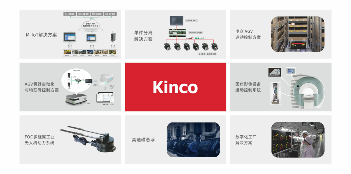 ÉîÛÚÖªÃûÆ·ÅÆ, HMI, ¹¤ÒµÈË»ú½çÃæ, ´¥ÃþÆÁ, ×Ô¶¯»¯½â¾ö·½°¸, Êý×Ö»¯ÖÐÑë³ø·¿, »úÆ÷ÎïÁªÍø, Öйú¡¤BB±´²©°¬¸¥É(¼¯ÍÅ)ÓÐÏÞ¹«Ë¾ ÉîÛÚÖªÃûÆ·ÅÆ, HMI, ¹¤ÒµÈË»ú½çÃæ, ´¥ÃþÆÁ, ×Ô¶¯»¯½â¾ö·½°¸, Êý×Ö»¯ÖÐÑë³ø·¿, »úÆ÷ÎïÁªÍø, Öйú¡¤BB±´²©°¬¸¥É(¼¯ÍÅ)ÓÐÏÞ¹«Ë¾