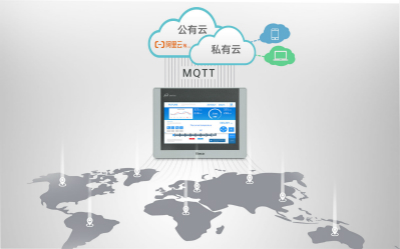 HMI, 人机界面, 工控触摸屏, 物联网触摸屏, 物联网HMI, 物联型HMI, 人机界面, 工控触摸屏, 10寸HMI, 7寸HMI, HMI串口屏, 国产HMI品牌, 物联网关 HMI, 人机界面, 工控触摸屏, 物联网触摸屏, 物联网HMI, 物联型HMI, 人机界面, 工控触摸屏, 10寸HMI, 7寸HMI, HMI串口屏, 国产HMI品牌, 物联网关