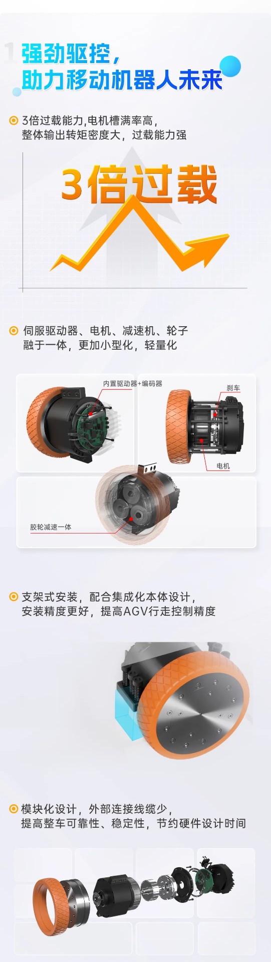 ��ѹ�ŷ�, �ŷ�ϵͳ, �ŷ����, �ŷ�������, �ŷ�����ϵͳ, �˹�������, agvС�����, agvС���ŷ�, agvС������ϵͳ, ���������������