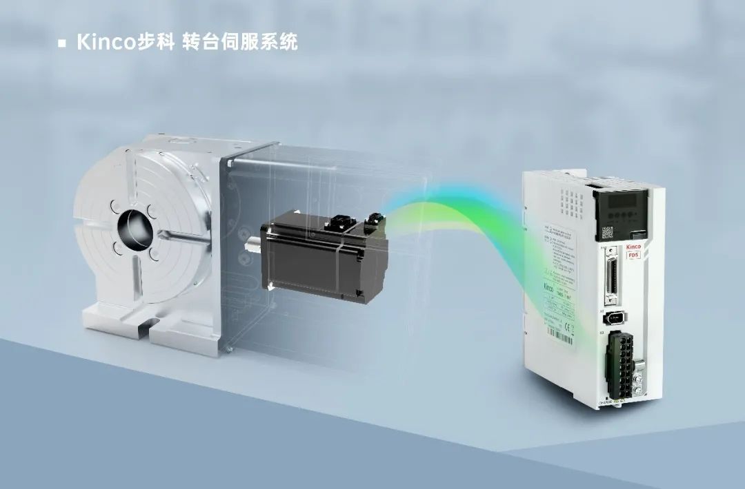 ��ѹ�ŷ�, �ŷ�ϵͳ, �ŷ����, �ŷ�������, �ŷ�����ϵͳ, �˹�������, agvС�����, agvС���ŷ�, agvС������ϵͳ, ���������������