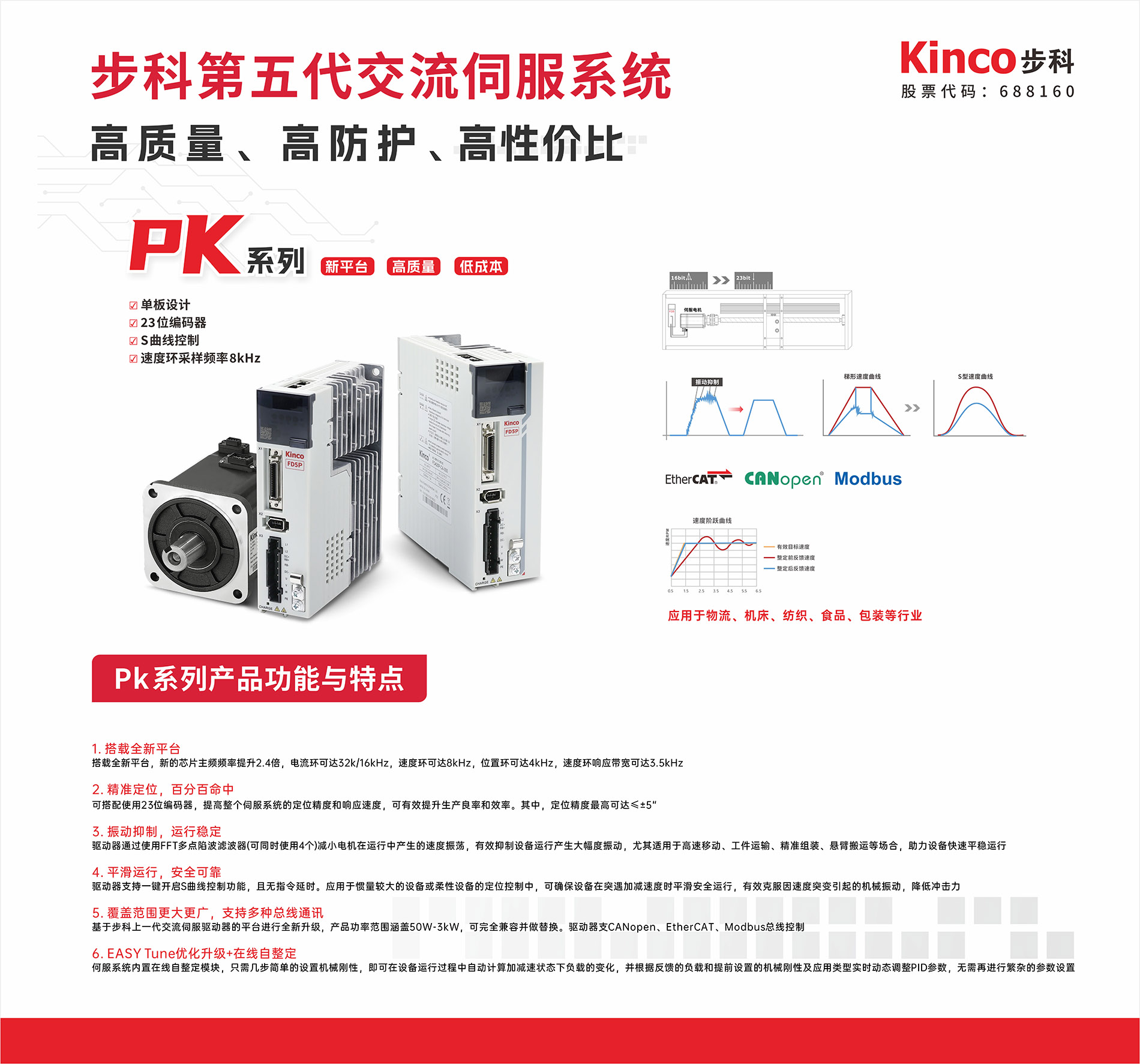 ¹ãÖÝÎïÁ÷Õ¹-5ÕÅÕ¹°å - תÇú(1).jpg ¹ãÖÝÎïÁ÷Õ¹-5ÕÅÕ¹°å - תÇú(1).jpg