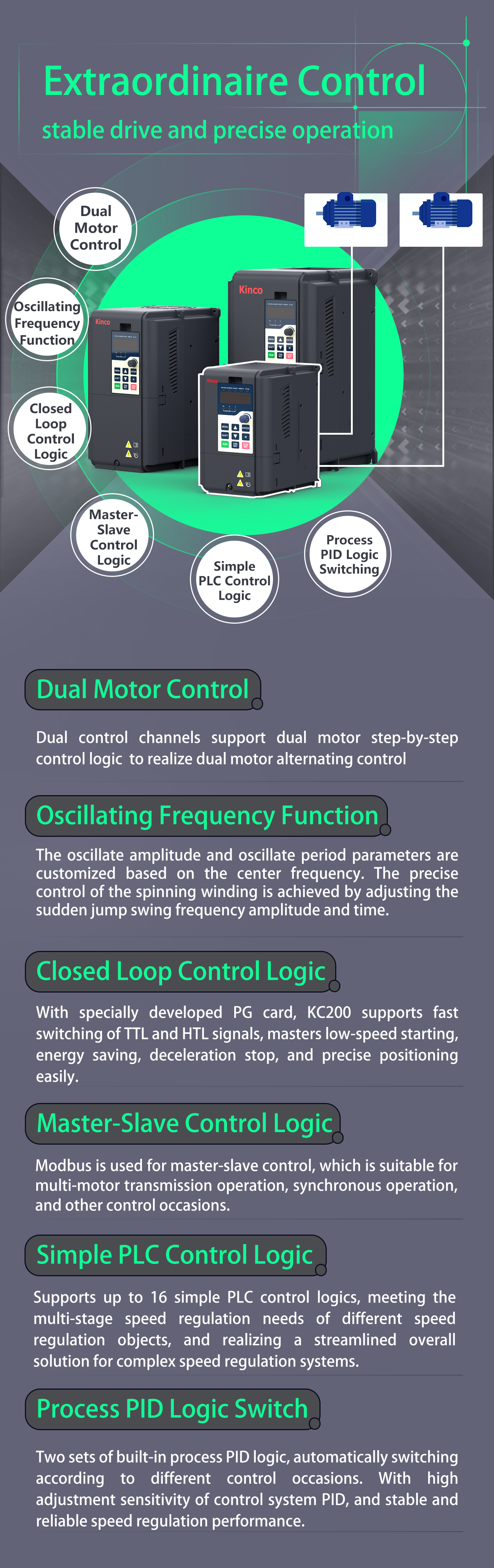 Kinco KC200 high-performance general vfd-control.png Kinco KC200 high-performance general vfd-control.png