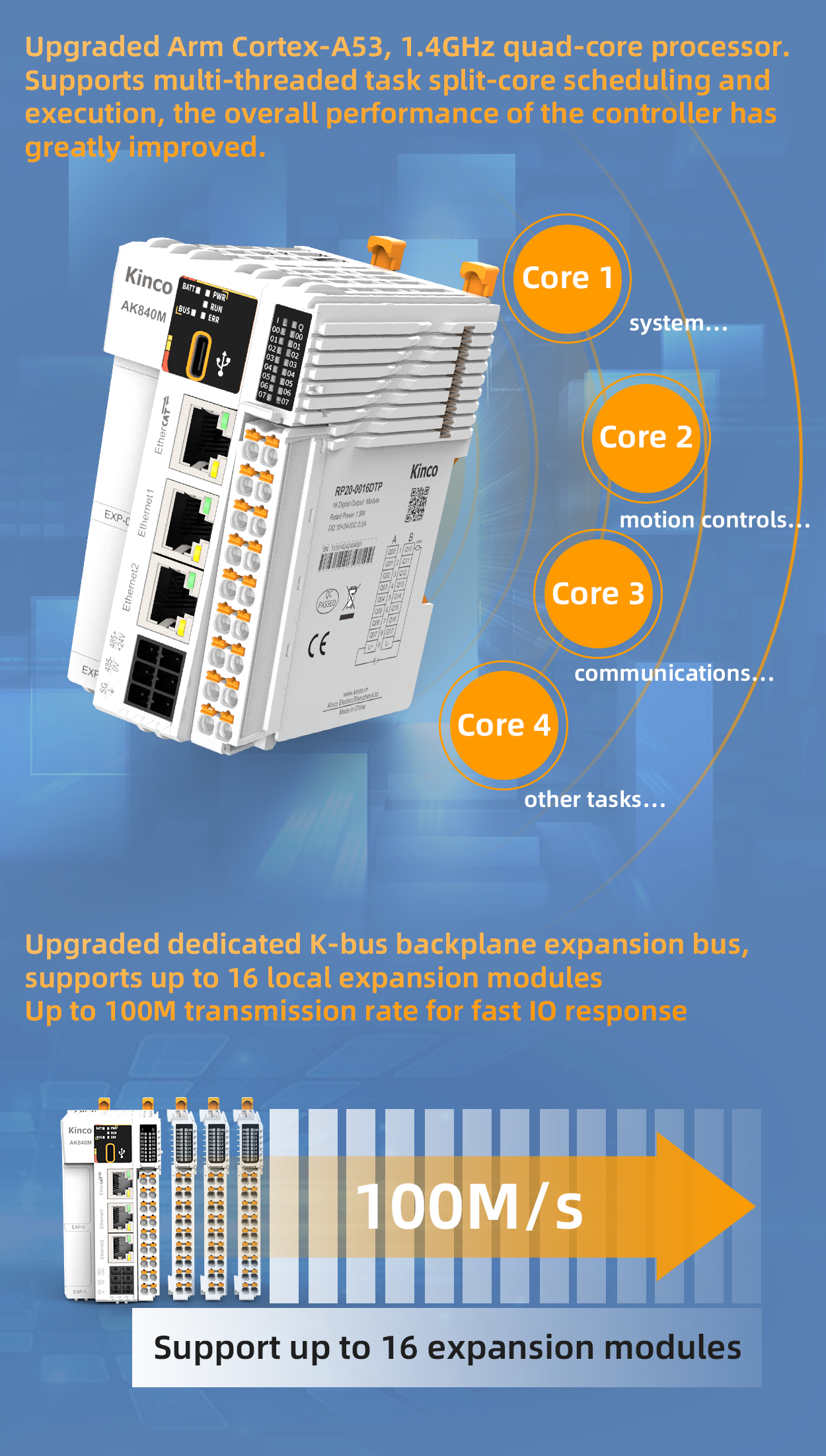 AK8X0_overview.png AK8X0_overview.png