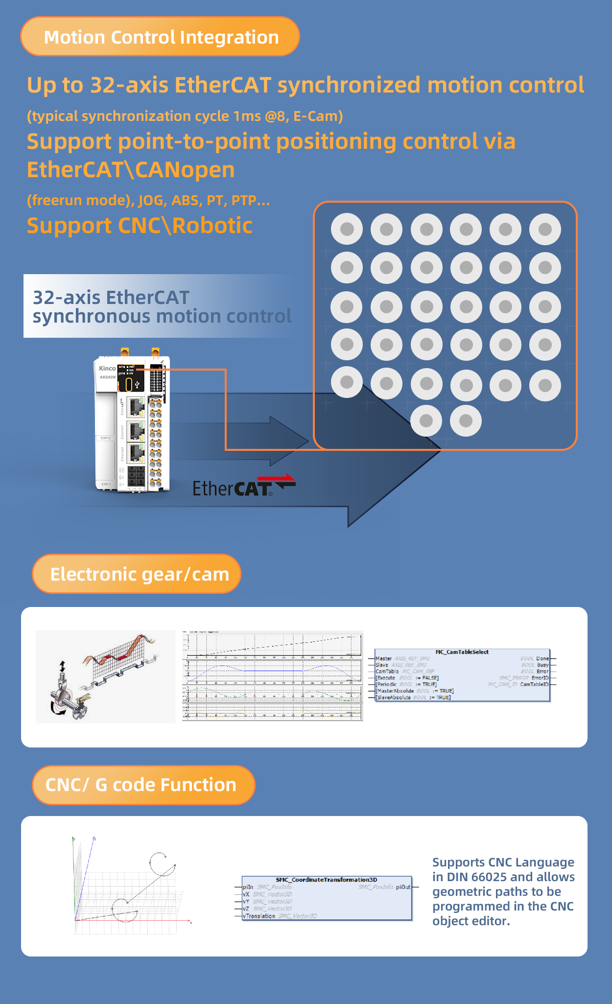 AK8X0_integrated (2).png AK8X0_integrated (2).png