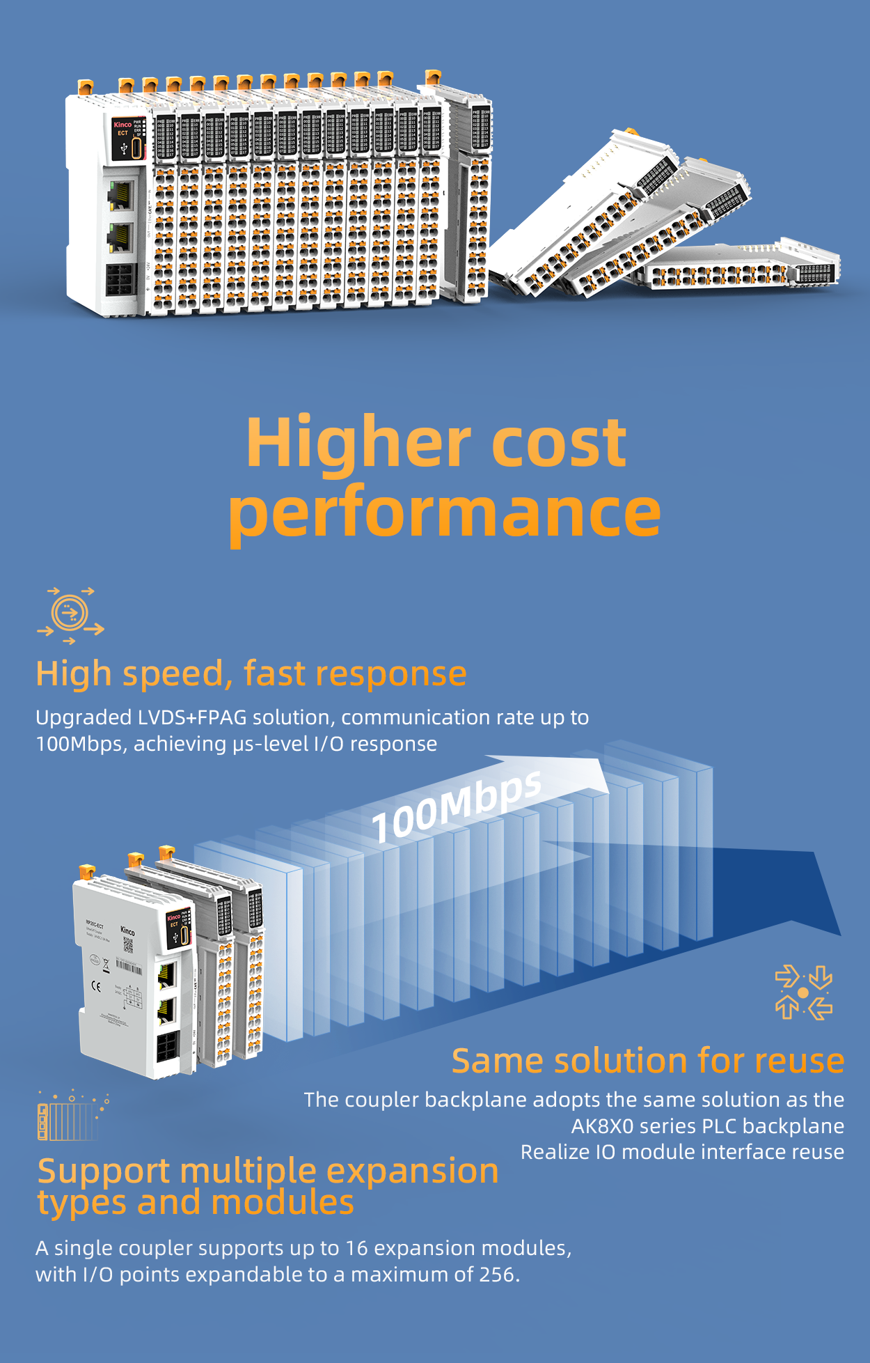 RP20series_remoteio (1) (1).png RP20series_remoteio (1) (1).png