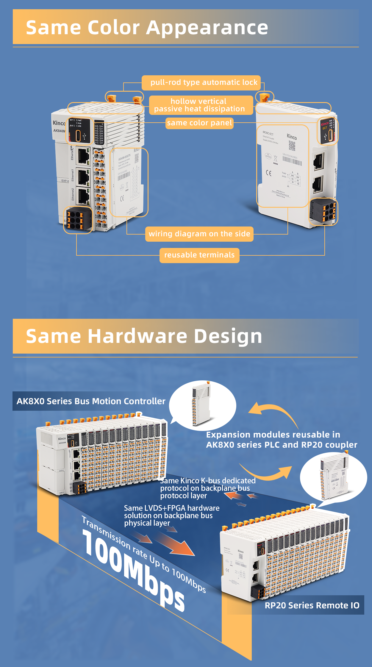 AK8X0&RP20_design.png AK8X0&RP20_design.png