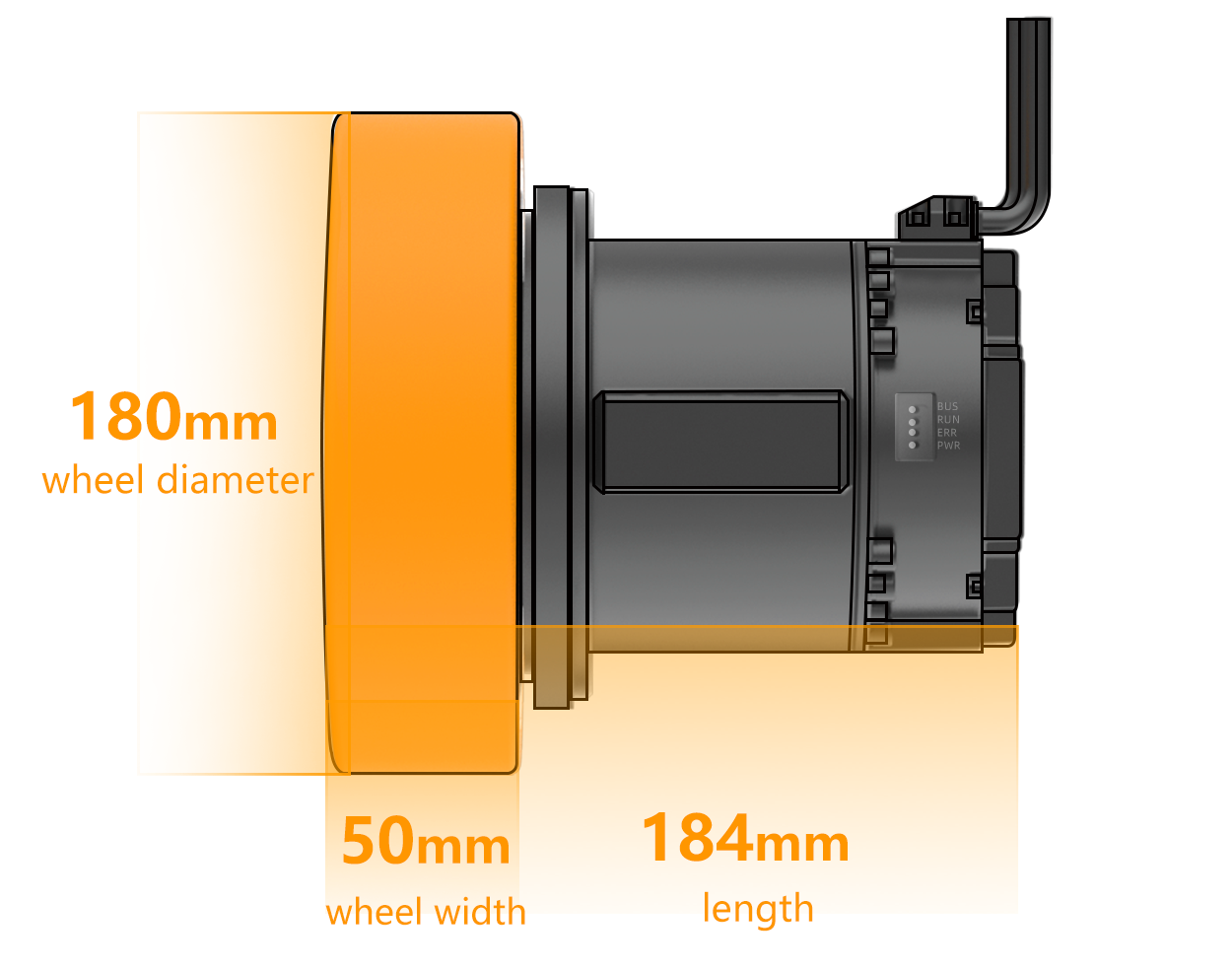 iWMC-modelsize.png iWMC-modelsize.png