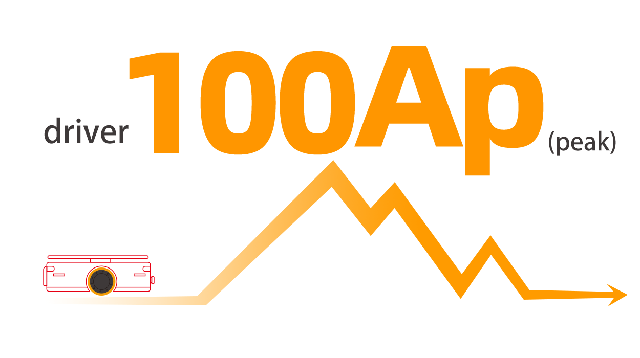 iWMC-100Ap.png iWMC-100Ap.png