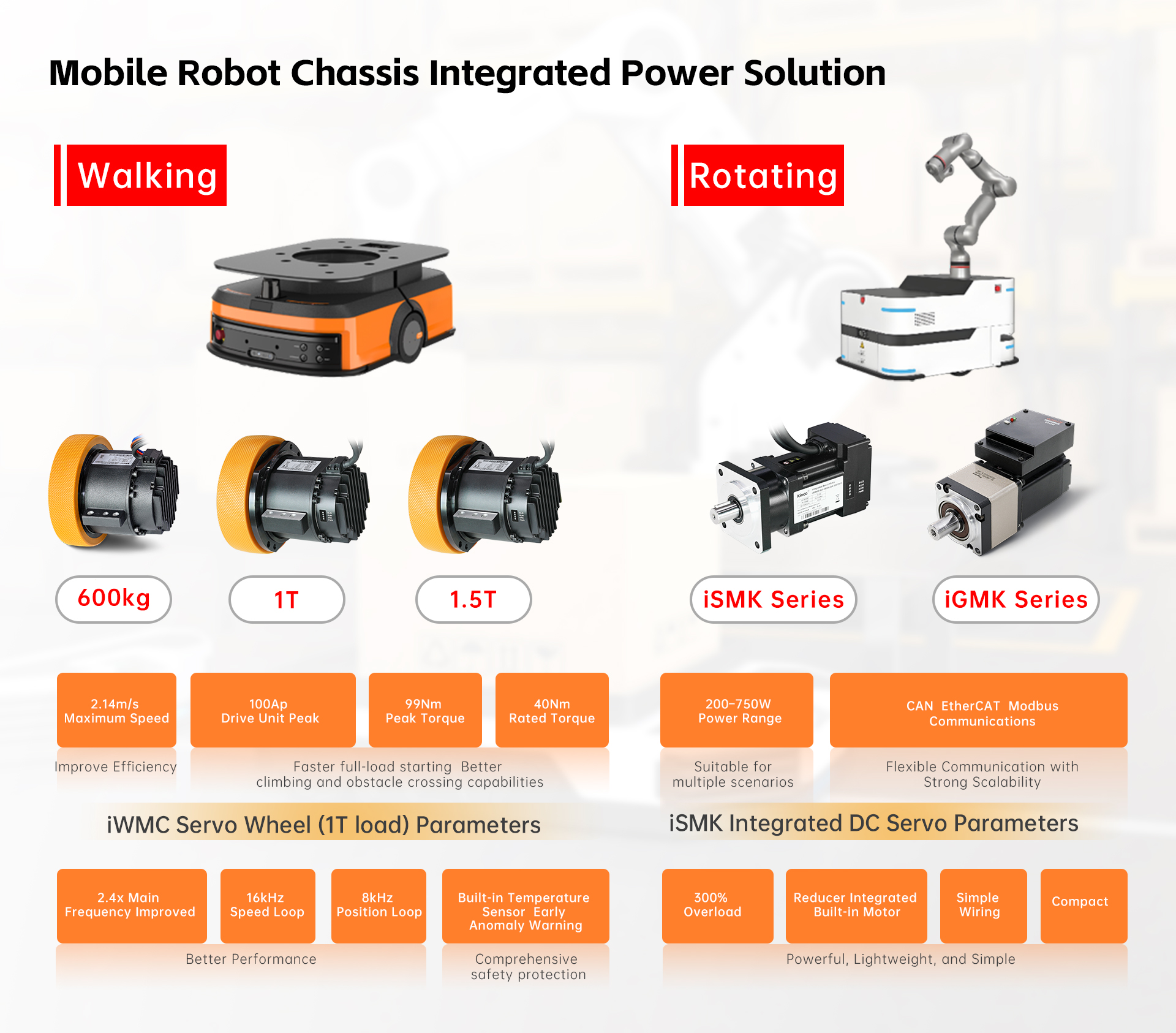 推文海报-英文画板 2(1).jpg 推文海报-英文画板 2(1).jpg