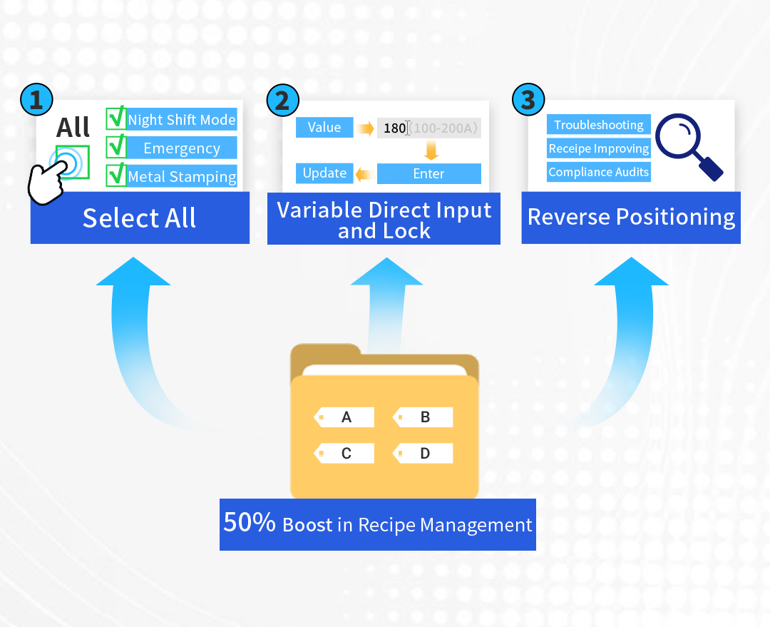 配方.png 配方.png